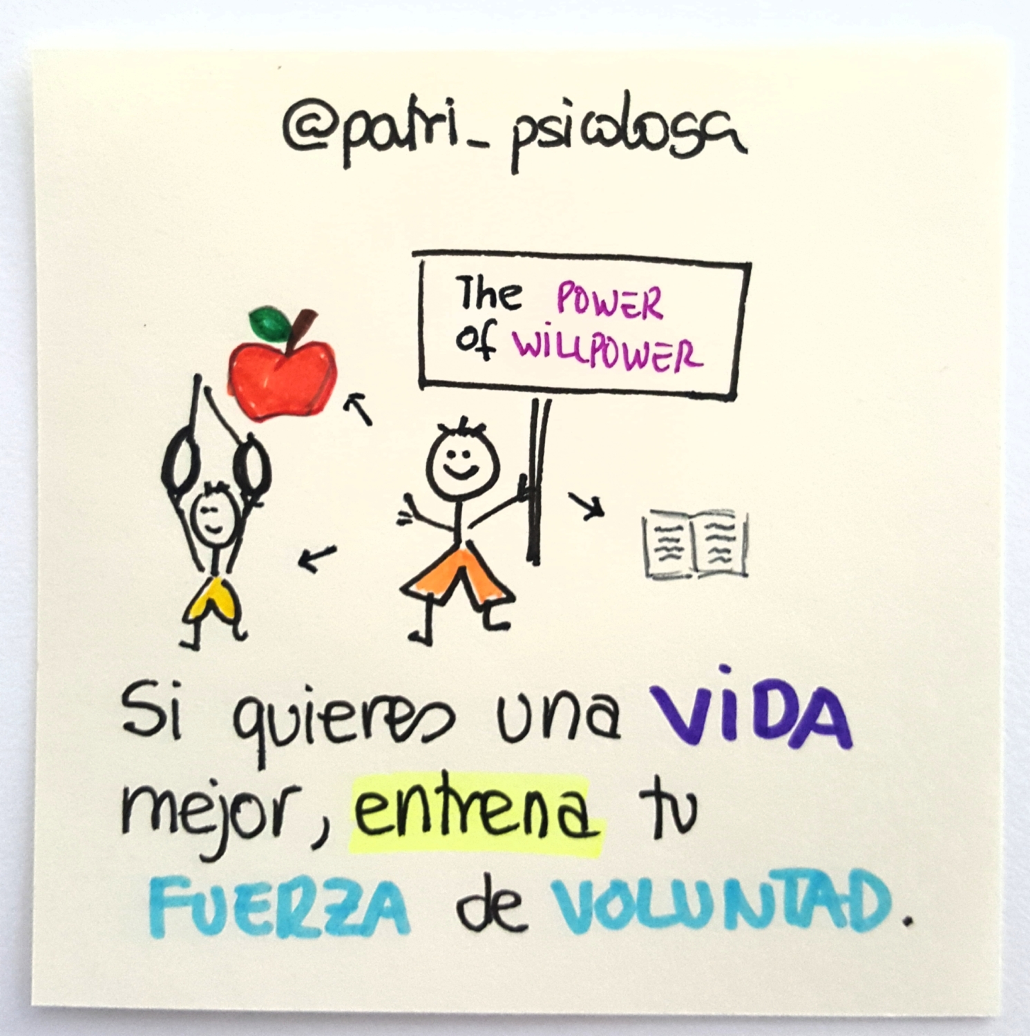 Quien tiene fuerza de voluntad, tiene poder Patri Psicóloga