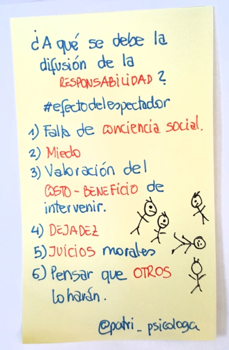 SC3ADndrome20del20espectador