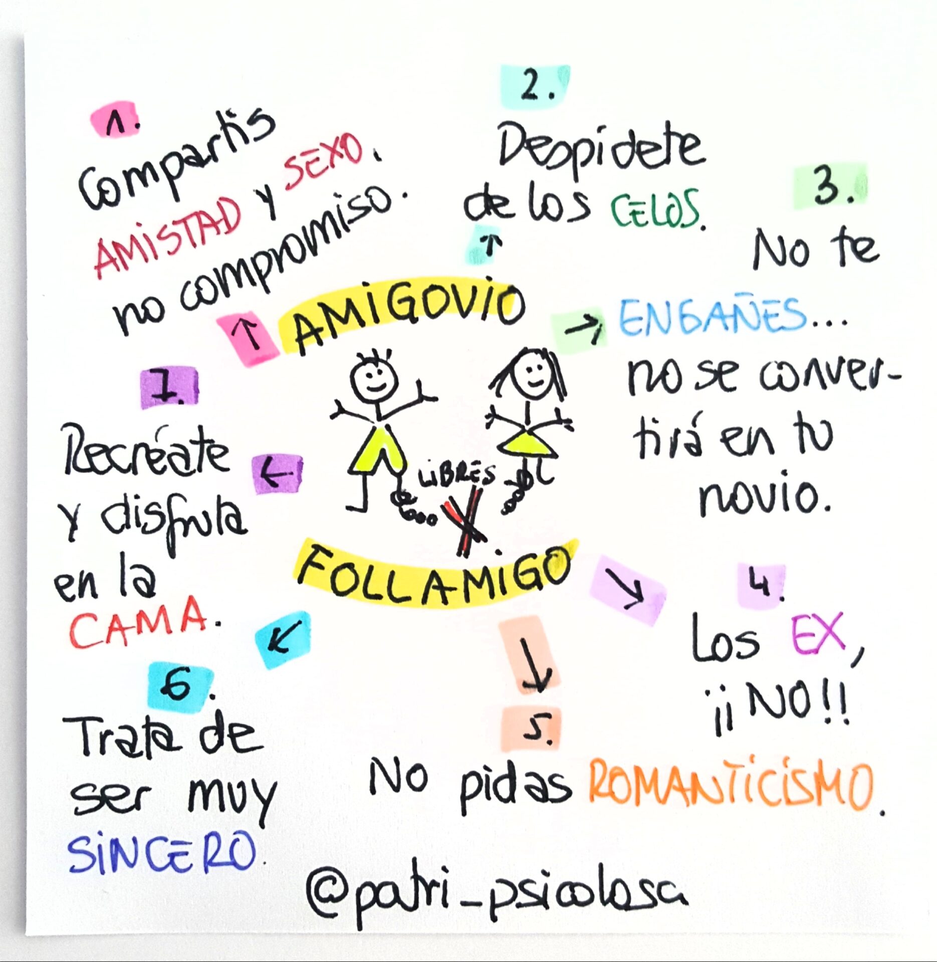 10 consejos para tener una relación sana de amigovio o follamigo - Patri  Psicóloga