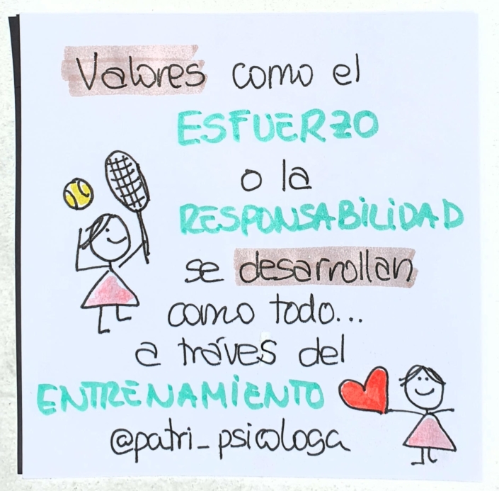Esfuerzo responsabilidad entrenar